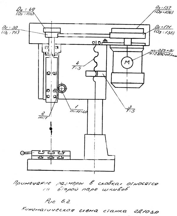 Кінематична схема свердлильного верстата 2Д103п Кінематична схема свердлильного верстата 2Д103п